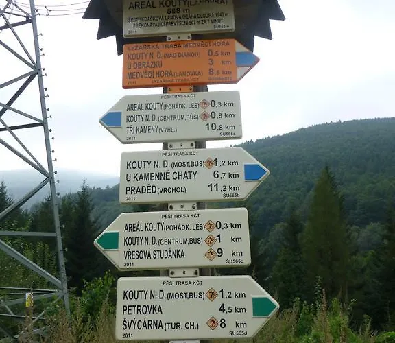 Kouty - Jeseniky Lägenhet Loučná nad Desnou